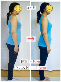 before→after